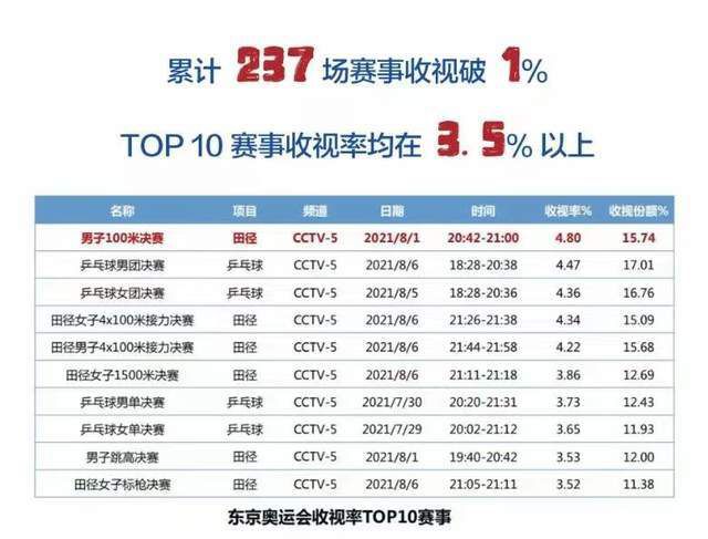 4.项目策划方案PPT（内容要求同项目申报表）；4.这个决定最终是为了影迷，他们是我们拍摄电影的起点和终点